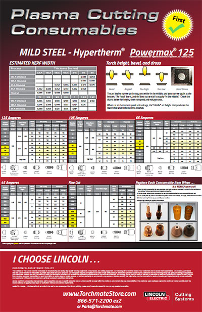 Powermax cut chart